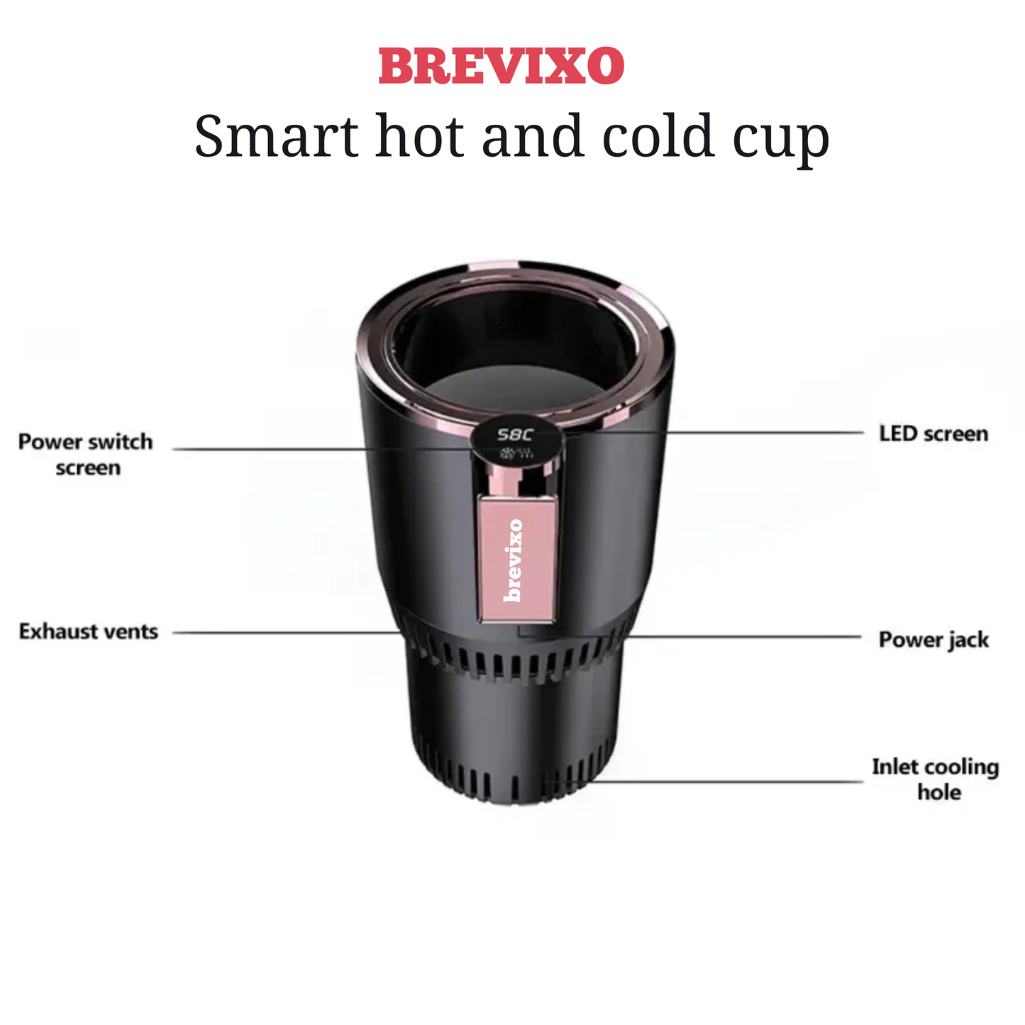 Brevixo 2 in 1 Heating Cooling CupMate