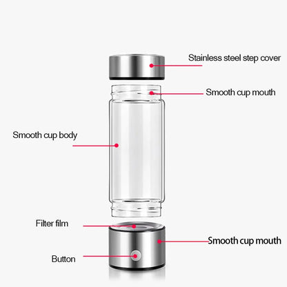 Brevixo Hydrogen Water Bottle